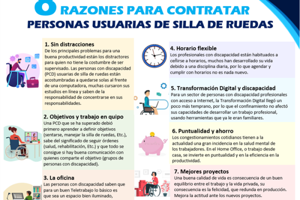 Infografía sobre 8 razones para contratar a personas con discapacidad física